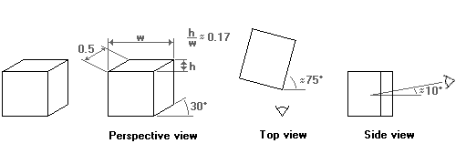 Cube in Chinese perspective