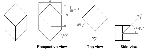 Cube in military projection